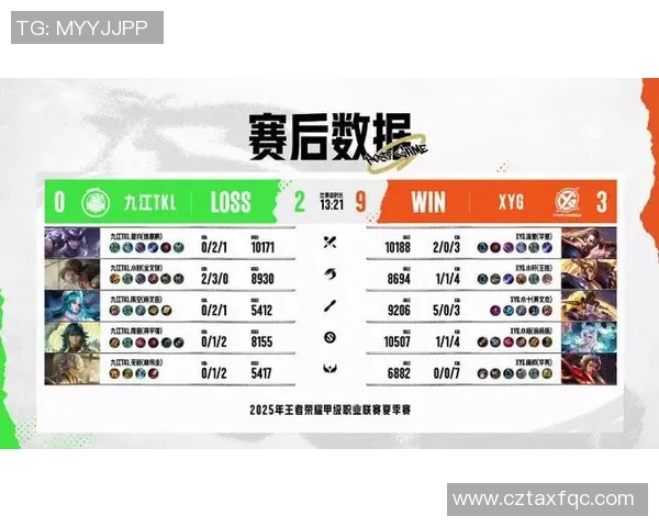 电竞比分分析聚焦TES选手个人能力与团队协作的完美结合