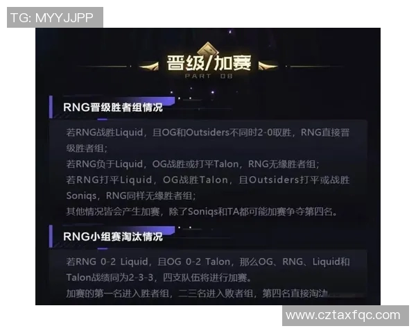 DOTA2个人能力排行榜揭晓RNG战队荣登第四名引发热议实时新闻