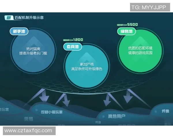 电竞新闻黄强深度解析CSGO游戏技巧与策略分享助你提升竞技水平