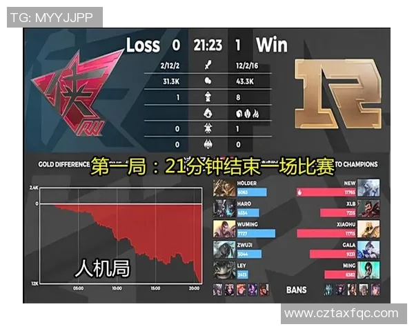 电竞比分世界冠军杯积分榜RNG强势领跑以71分稳居第一实时新闻